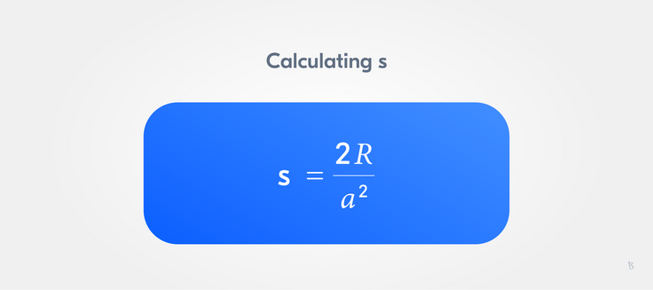 Formula to calculate the sell price