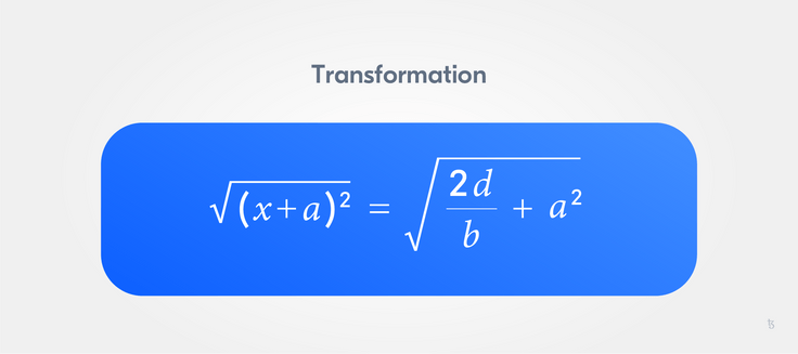 Calculating the buy price post-MFG